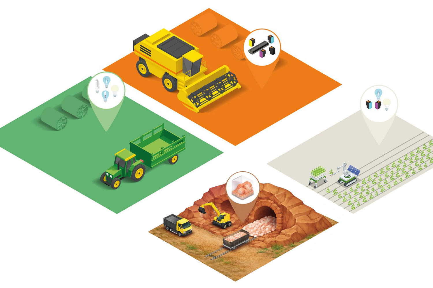 E-commerce Farm